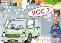 概述VOC，VOCs和TVOC的區(qū)別