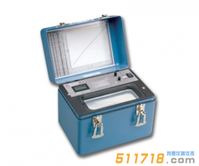 美國Gammex 1430LE多普勒模體