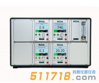 英國ANALOX SDA-CO一氧化碳分析儀