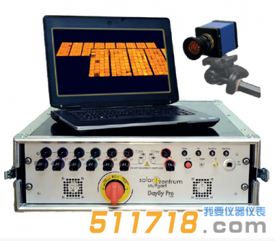 德國(guó)GMC-Instruments DaySy Pro 1000全天候日用型白天EL檢測(cè)系統(tǒng)