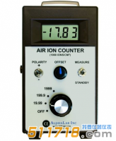 美國AlphaLab AIC1000負(fù)離子濃度檢測儀