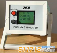 美國(guó)SCS250果蔬氣體分析儀