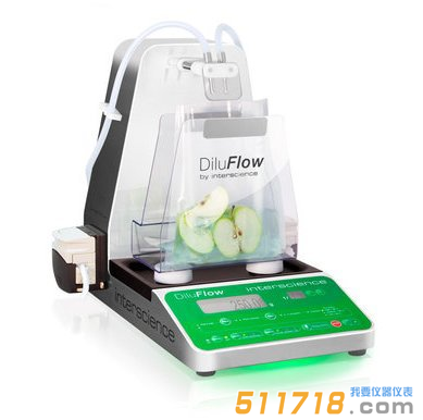 法國(guó)Interscience DiluFlow Pro重量稀釋器