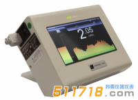 美國CAPINTEC.INC Area Expert數(shù)字式區(qū)域輻射監(jiān)測(cè)儀