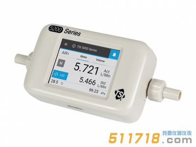 美國TSI 5203-2氣體質(zhì)量流量計