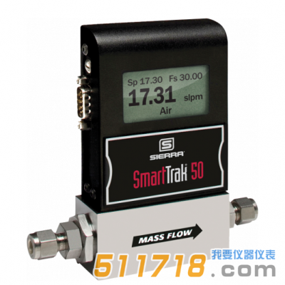 美國(guó)SIERRA Smart-Trak 50L 系列氣體質(zhì)量流量計(jì)