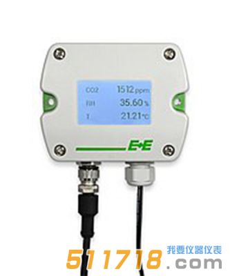 Sigma 05模塊化變送器