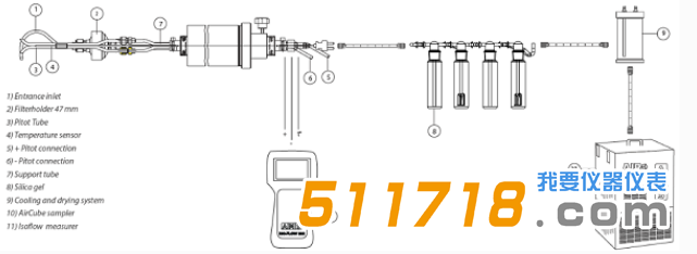 1527843533301511.png 意大利AMS煙道內(nèi)采樣手動(dòng)采樣方法1.png