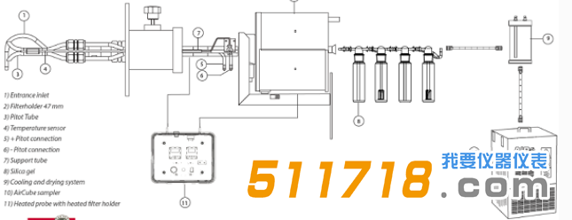 1527843614779885.png 意大利AMS煙道外采樣自動(dòng)采樣方法6.png