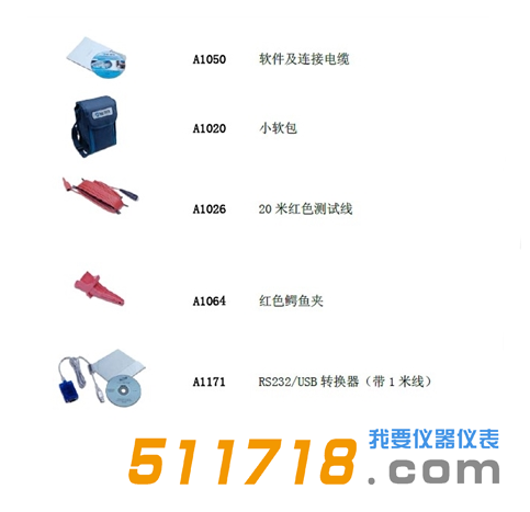 1529053392291970.png 德國METREL(美翠) MI2123低壓兆歐表及等電位連接測試儀產(chǎn)品可選件.png