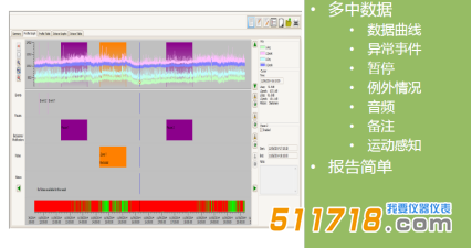1531810523818187.png 英國Casella dBadge2個(gè)體噪聲暴露計(jì)1.png