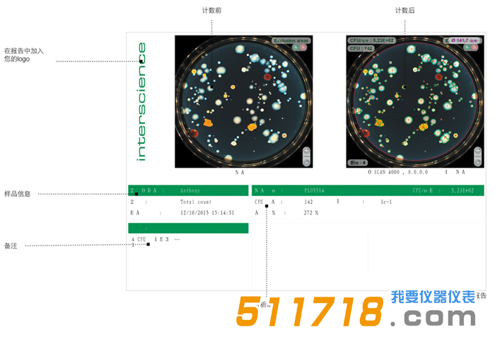 1534145129488433.png EXAMPLE OF A SCAN 打印報(bào)告舉例.png