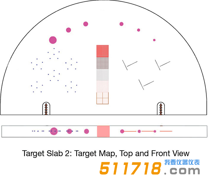 1535011293802896.png 美國CIRS 021數(shù)字乳房斷層合成QC模體2.png