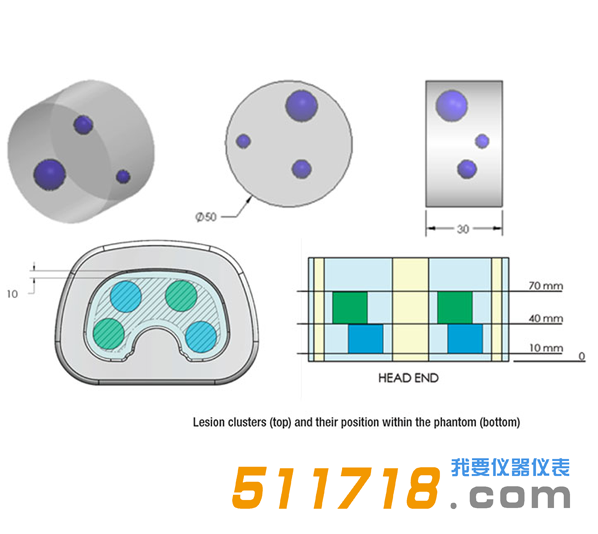 1535015032589596.png 美國CIRS 071B圖像引導(dǎo)腹部活組織檢查模體1.png