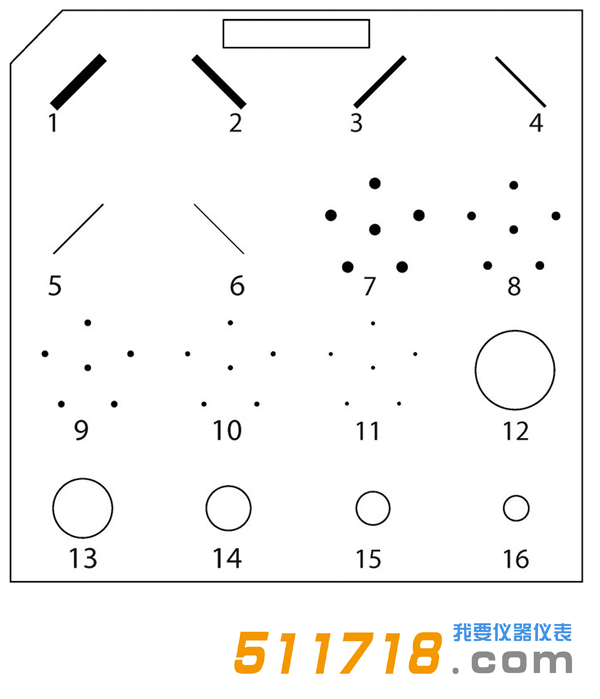 1535017621643708.png 美國(guó)CIRS 015乳房X射線測(cè)試認(rèn)證模體1.png