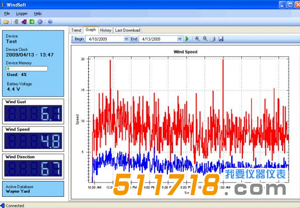 1542090505510267.png 美國(guó)RainWise WindLog風(fēng)向風(fēng)速儀3.png