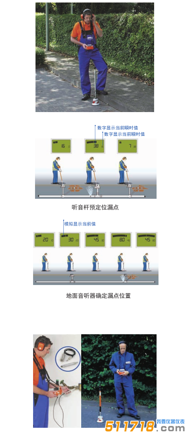 德國(guó)SEWERIN(豎威)AQUAPHON A100高精度電子聽(tīng)漏儀4.png