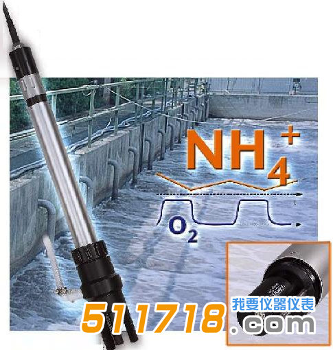 1598954108291775.png 德國WTW TresCon Uno A111 and AmmoLyt氨氮在線測試儀.png