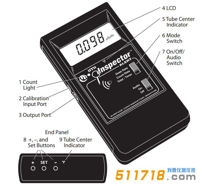 Inspector Alert射線檢測(cè)儀.jpg