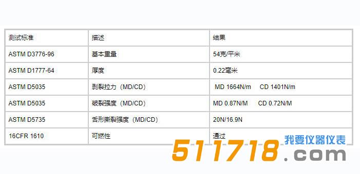 1603966035529124.jpg 參數(shù).jpg