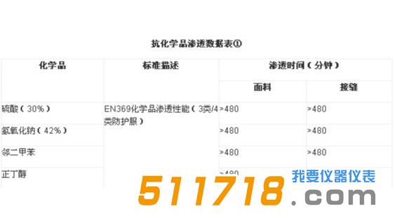 1604913503891794.jpg 數(shù)據(jù)表.jpg