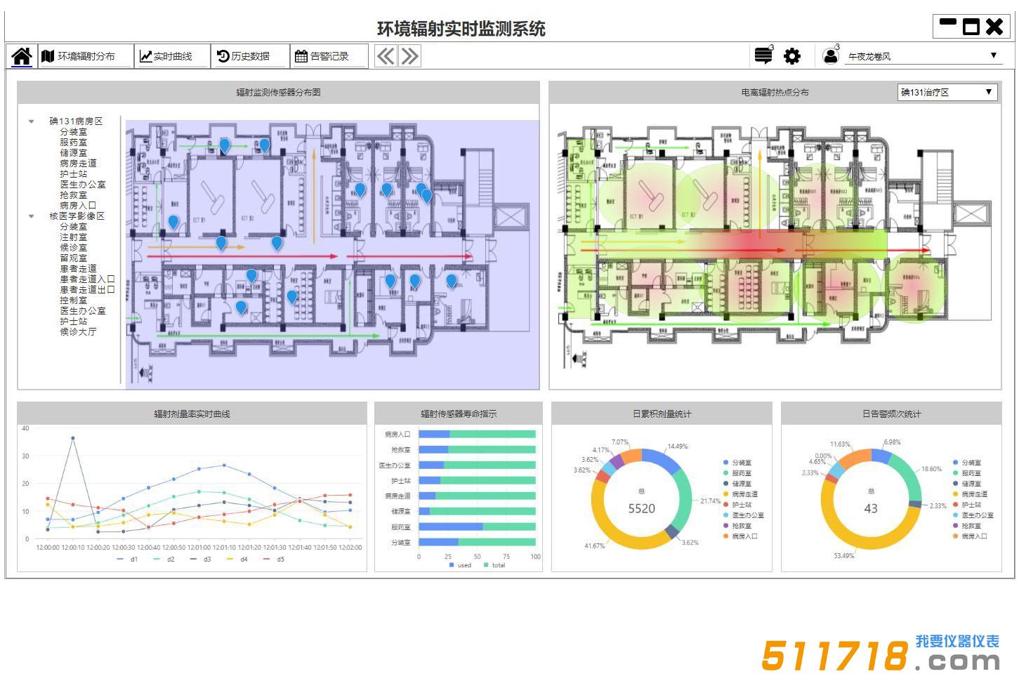 1604995330345002.jpg 監(jiān)測主頁面.jpg
