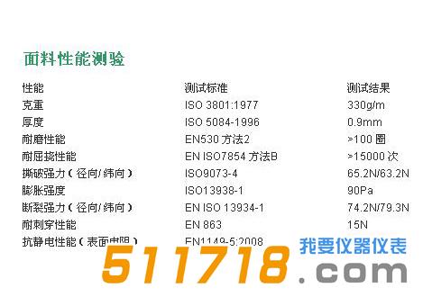 1605174220721511.jpg 面料.jpg