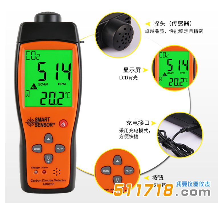 ?，擲MART SENSOR AR8200二氧化碳檢測儀.png