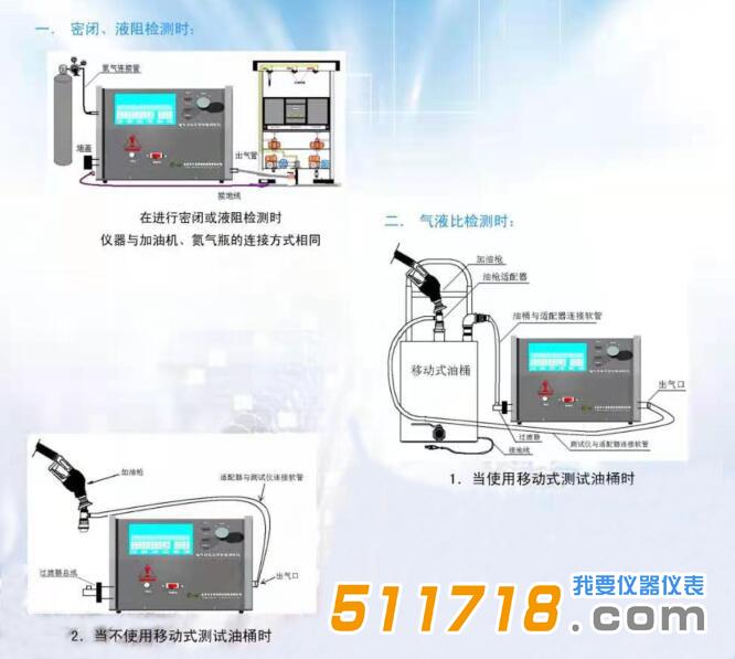 IW-HJZH-II油氣回收三項智能測試儀.jpg IW-HJZH-II油氣回收三項智能測試儀.jpg