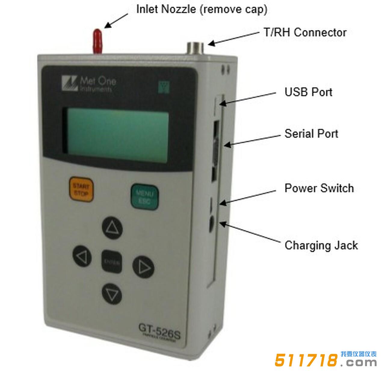 Metone GT-526S粒子計(jì)數(shù)器.jpg Metone GT-526S粒子計(jì)數(shù)器.jpg