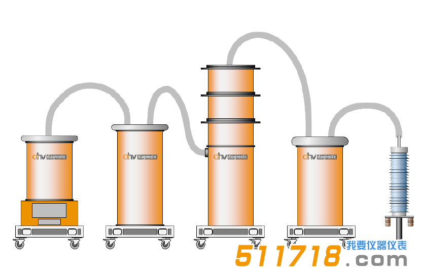 德國OHV DAC H300電纜測試系統(tǒng).png 德國OHV DAC H300電纜測試系統(tǒng).png