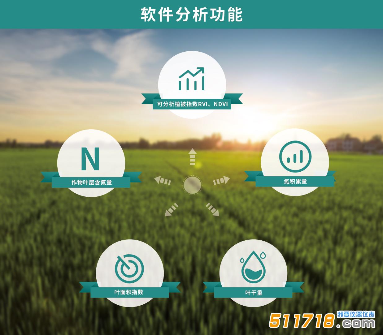 TOP-1200作物冠層分析儀.jpg TOP-1200作物冠層分析儀.jpg