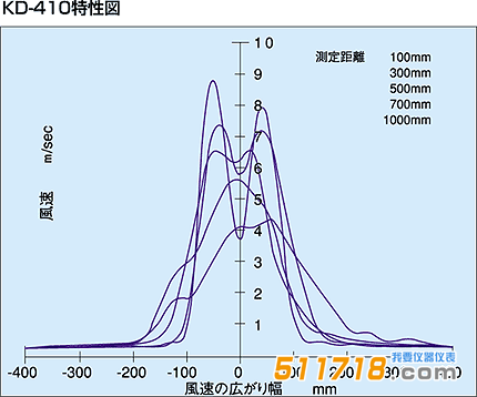 1652066120140680.png 3.png