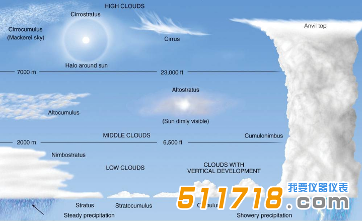 1660812337211242.png 3.png