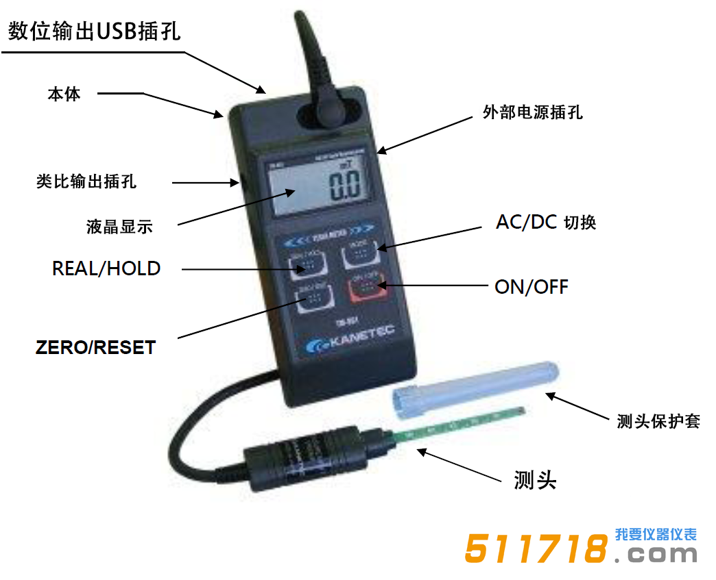 TM-801EXP高斯計.png TM-801EXP高斯計.png