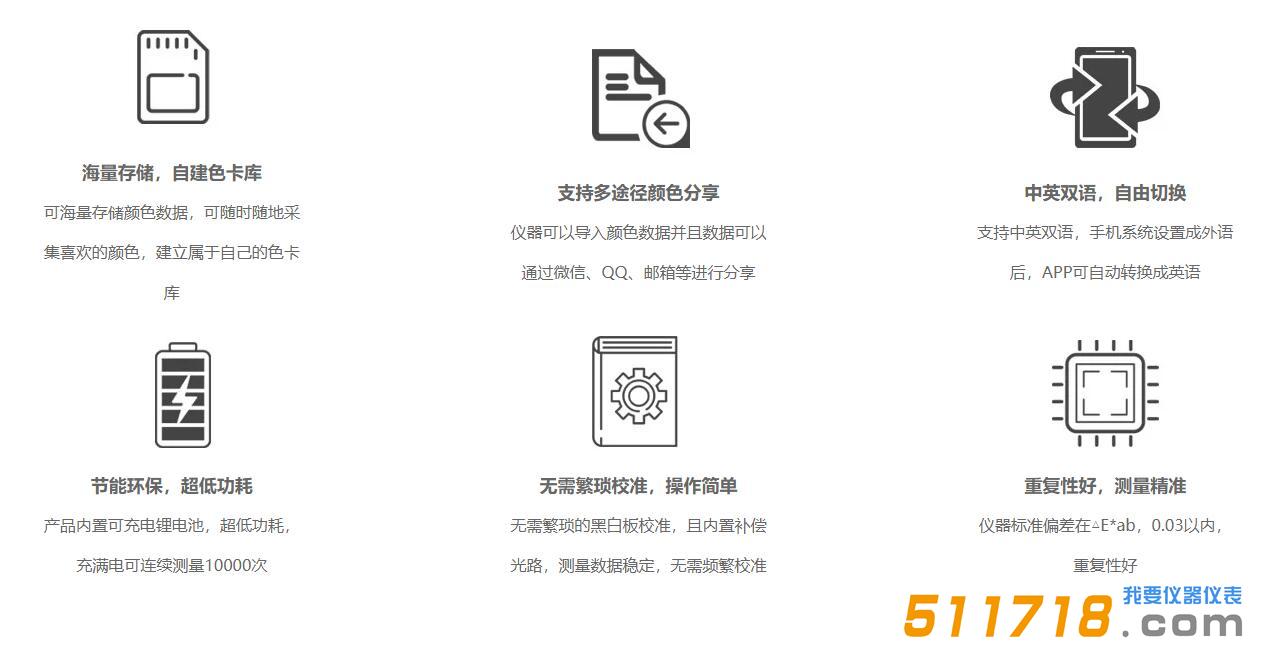 LS170色差儀.jpg LS170色差儀.jpg