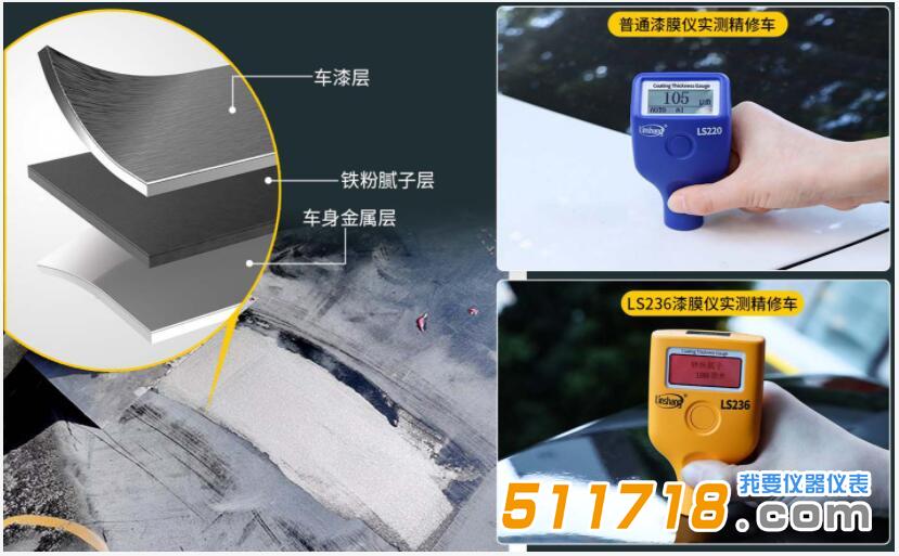 漆膜儀.jpg 漆膜儀.jpg