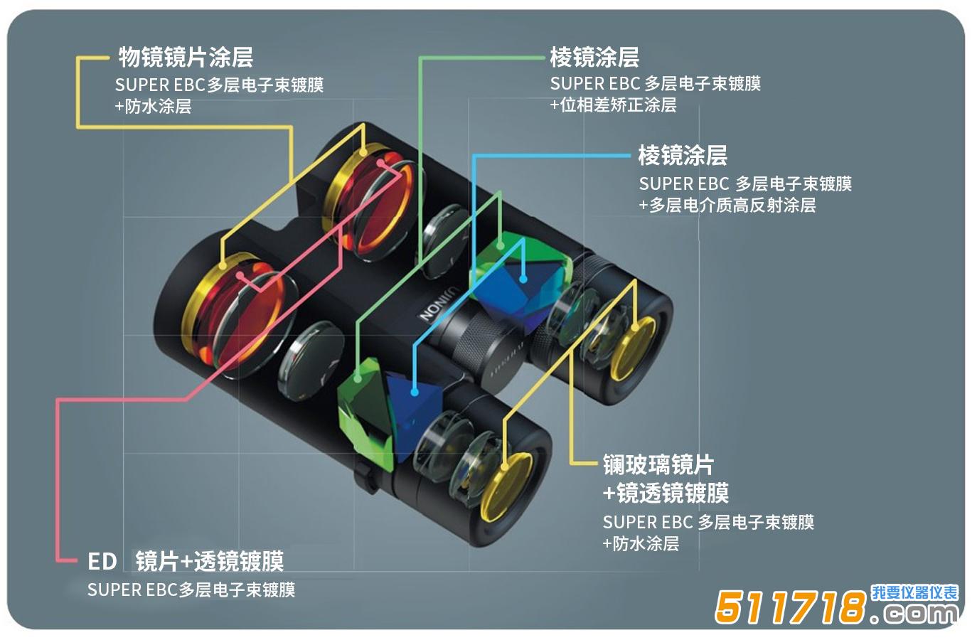 日本富士望遠(yuǎn)鏡.jpg 日本富士望遠(yuǎn)鏡.jpg