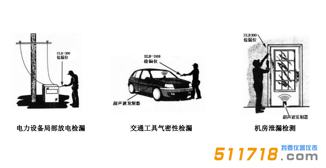 德國Hilger u.Kern(希爾格) LEAK-DETECT泄漏檢測儀4.png