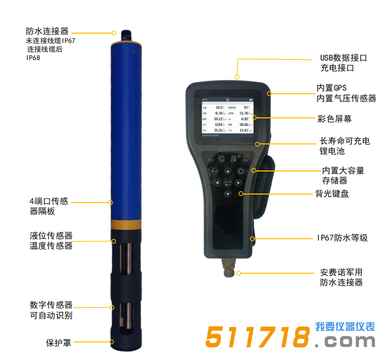河北冉惠RH-2010 多參數(shù)水質分析儀2.png
